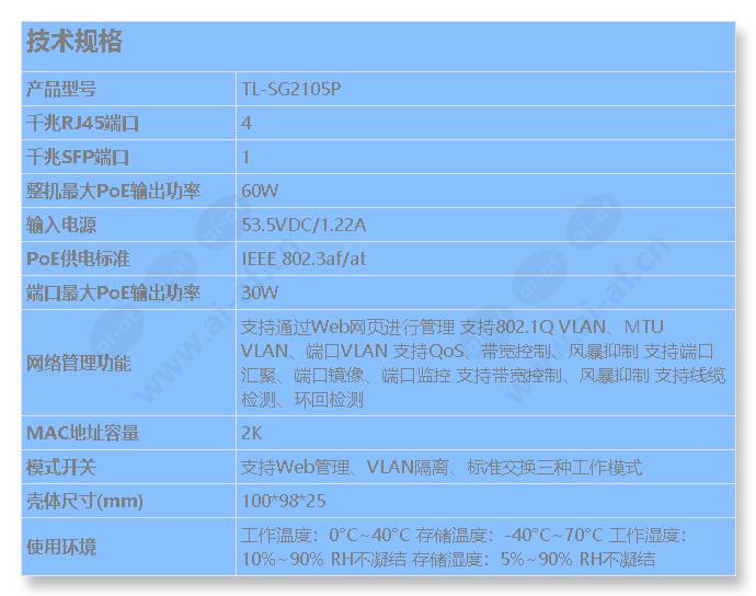 tl-sg2105p-industrial-grade_s_cn.jpg