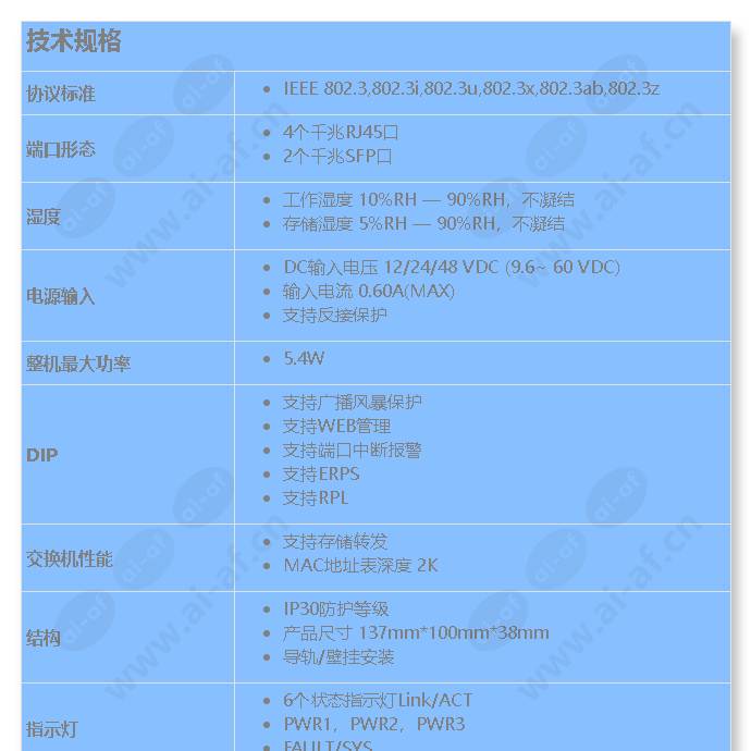 tl-sg2206-industrial-grade_s_cn-0.jpg