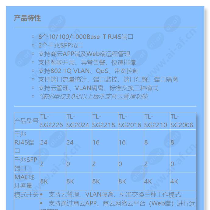 tl-sg2210-industrial-grade_f_cn-0.jpg