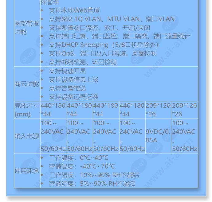 tl-sg2210-industrial_f_cn-1.jpg