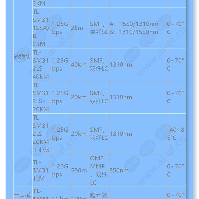 tl-sg2210p_f_cn-3.jpg