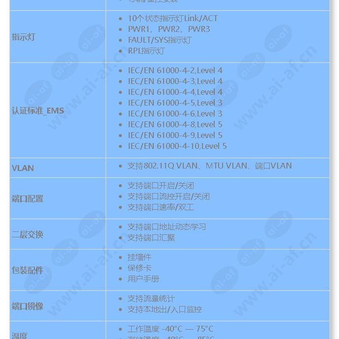 tl-sg2210r-industrial-grade_s_cn-1.jpg