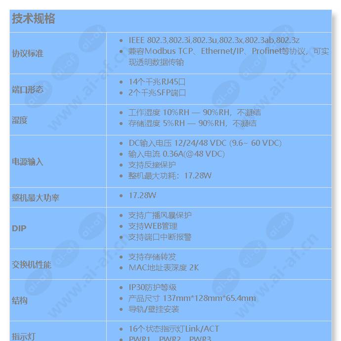 tl-sg2216-industrial-grade_s_cn-0.jpg