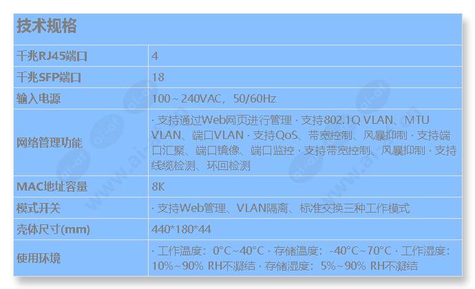 tl-sg2422f-industrial-grade_s_cn.jpg