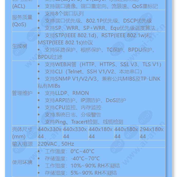 tl-sg3210pe_f_cn-2.jpg