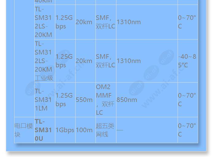 tl-sg3210pe_f_cn-4.jpg