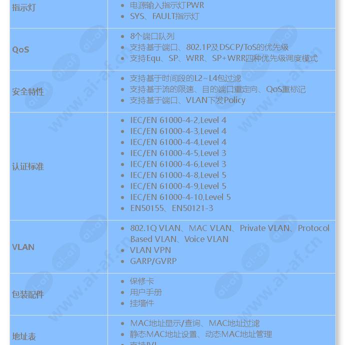 tl-sg5008-tn67-industrial-grade_s_cn-1.jpg