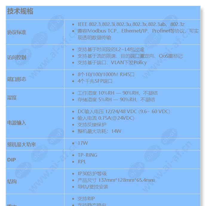 tl-sg5412-industrial-grade_s_cn-0.jpg