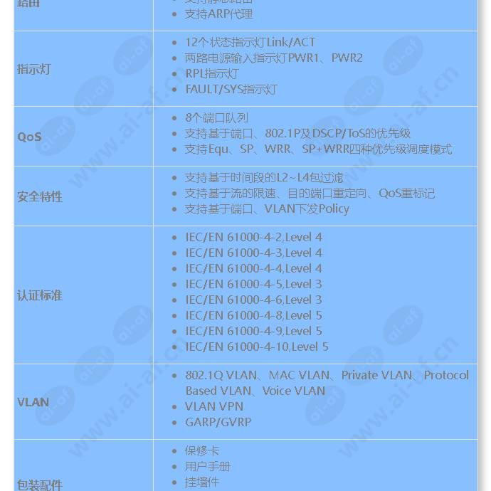 tl-sg5412-industrial-grade_s_cn-1.jpg