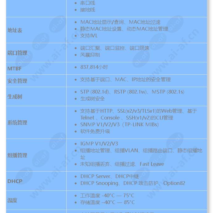 tl-sg5412-industrial-grade_s_cn-2.jpg