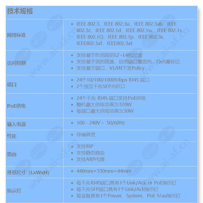 tl-sg5428pe-telecommunication_s_cn-0.jpg