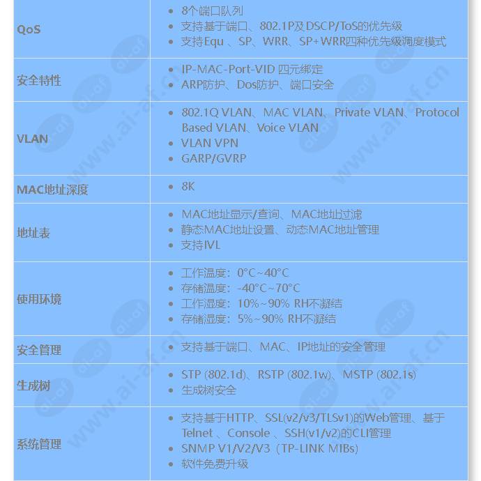 tl-sg5428pe-telecommunication_s_cn-1.jpg