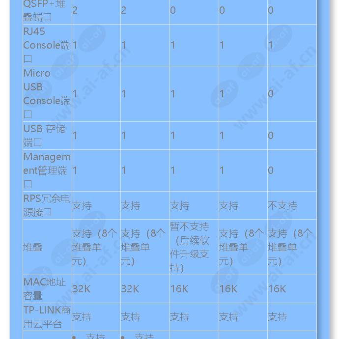 tl-sh6428-industrial-grade_f_cn-1.jpg