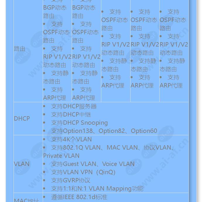 tl-sh6428-industrial-grade_f_cn-2.jpg