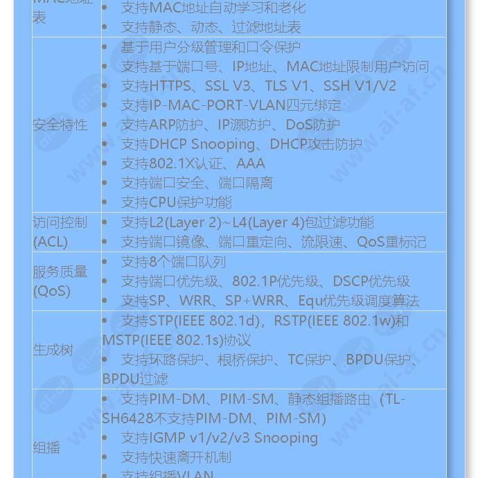 tl-sh6428-industrial-grade_f_cn-3.jpg