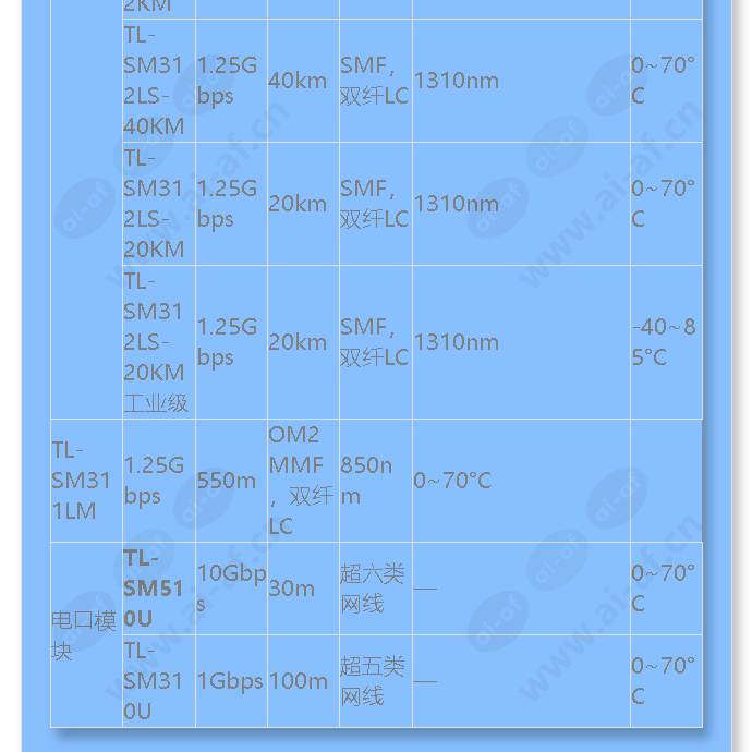 tl-sh8434_f_cn-6.jpg