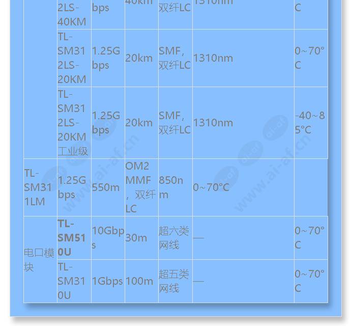 tl-sh8452_f_cn-7.jpg