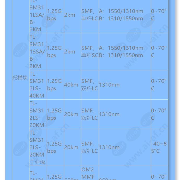 tl-sl1210p_f_cn-2.jpg