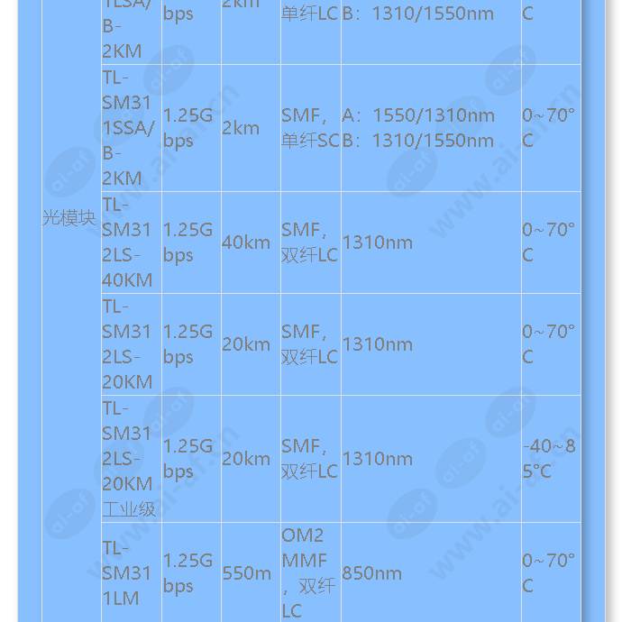 tl-sl1210pe_f_cn-2.jpg