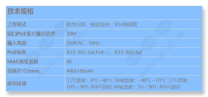 tl-sl1218pe-combo_s_cn.jpg