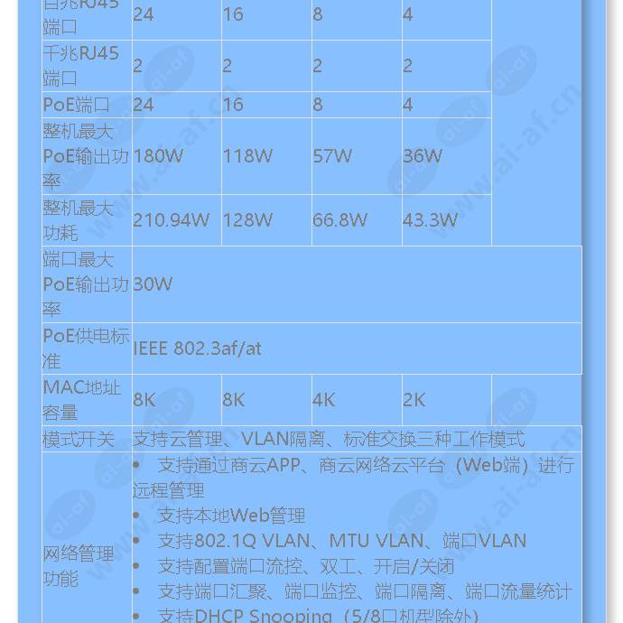 tl-sl2206mp_f_cn-1.jpg