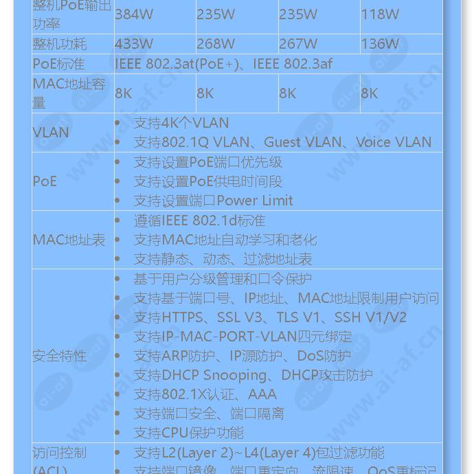 tl-sl3218pe-combo_f_cn-1.jpg