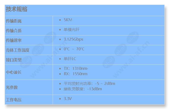 tl-sm411lsb-5km_s_cn.jpg