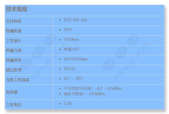 tl-sm512ls-5km_s_cn.jpg