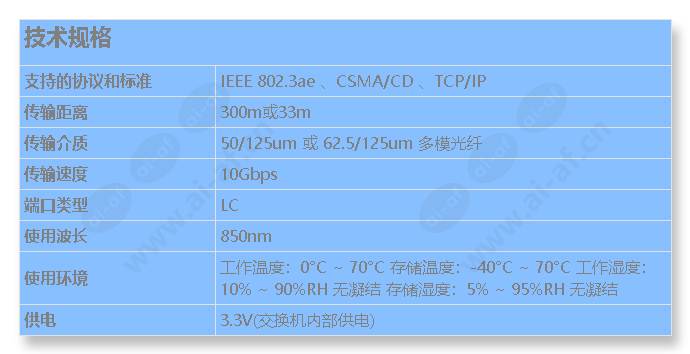 tl-sm531lm_s_cn.jpg