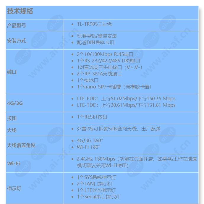 tl-tr905-industrial-grade_s_cn-0.jpg