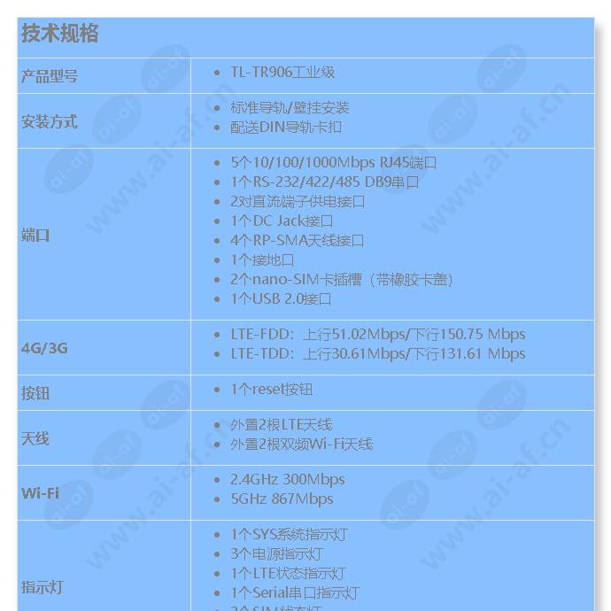 tl-tr906-industrial-grade_s_cn-0.jpg