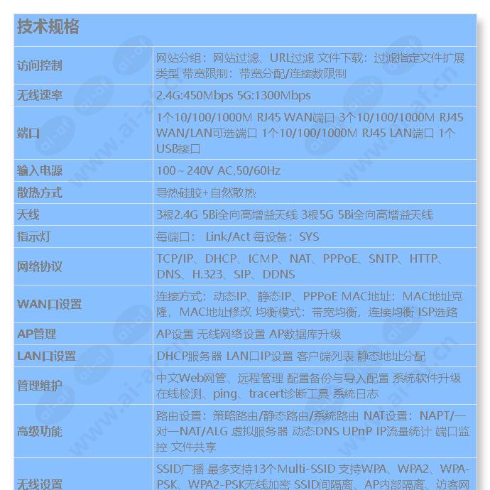 tl-war1750l_s_cn-0.jpg