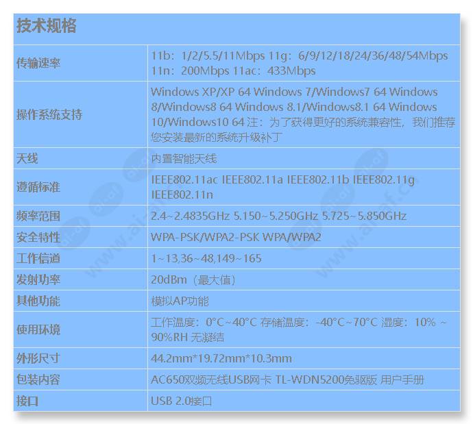 tl-wdn5200-free-drive-version_s_cn.jpg