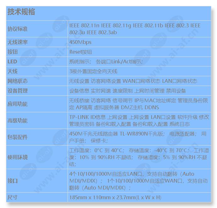 tl-wr890n-gigabit-edition_s_cn.jpg