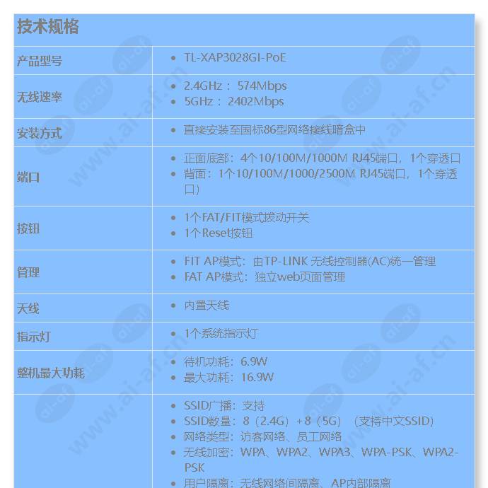 tl-xap3028gi-poe_s_cn-0.jpg