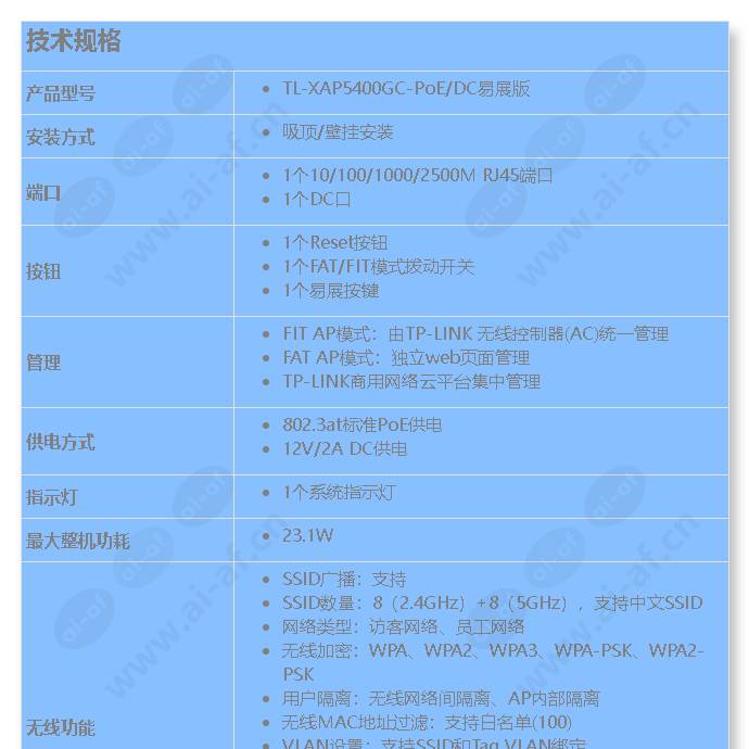 tl-xap5400gc-poe-dc-easy-version_s_cn-0.jpg