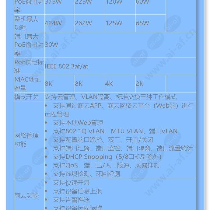 yls220pe-24g2f_f_cn-1.jpg