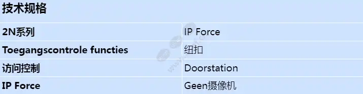 2n-ip-force-1-button-with-pictograms_s_cn.webp