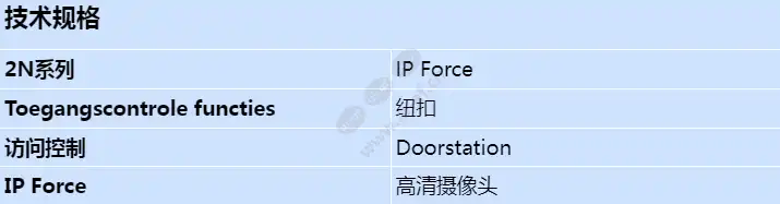 2n-ip-force-hd-camera-1-button-with-pictograms_s_cn.webp