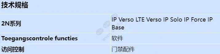 2n-ip-license-enhanced-integration_s_cn.webp