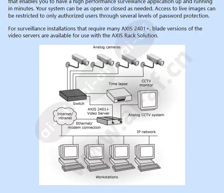 axis-2401-_f_en-02.webp