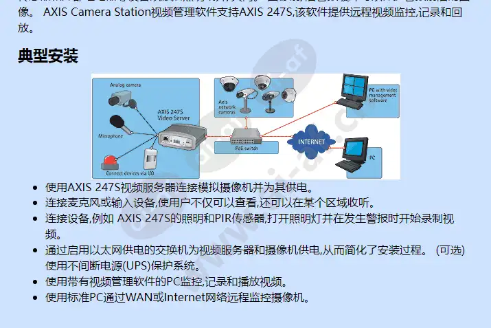 axis-247s_f_cn-02.webp