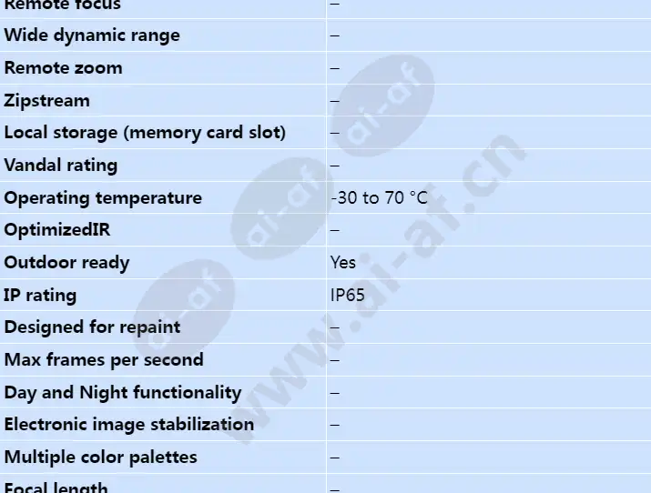 axis-a4010-e-reader-without-keypad_s_en-01.webp