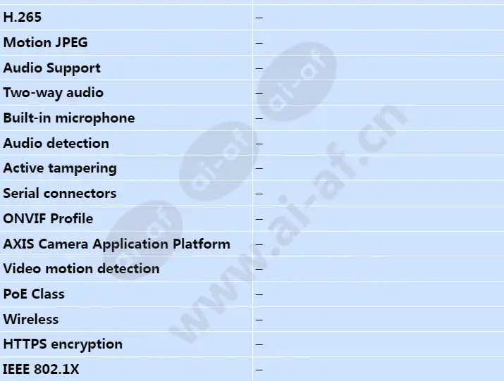 axis-a4010-e-reader-without-keypad_s_en-03.webp