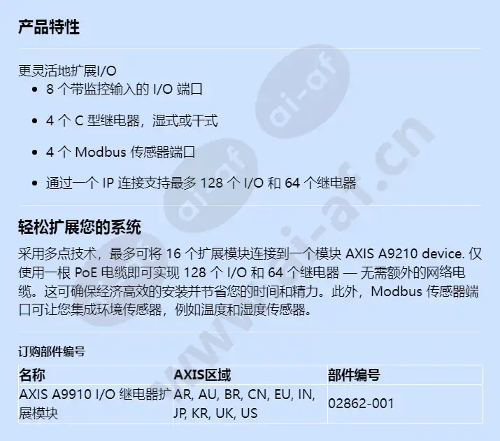 axis-a9910-io-relay-expansion-module_f_cn.webp