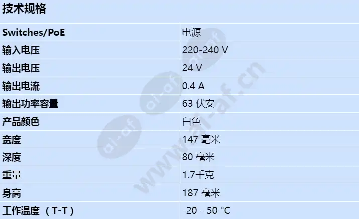 axis-acc-mains-adaptor-ps24_s_cn.webp