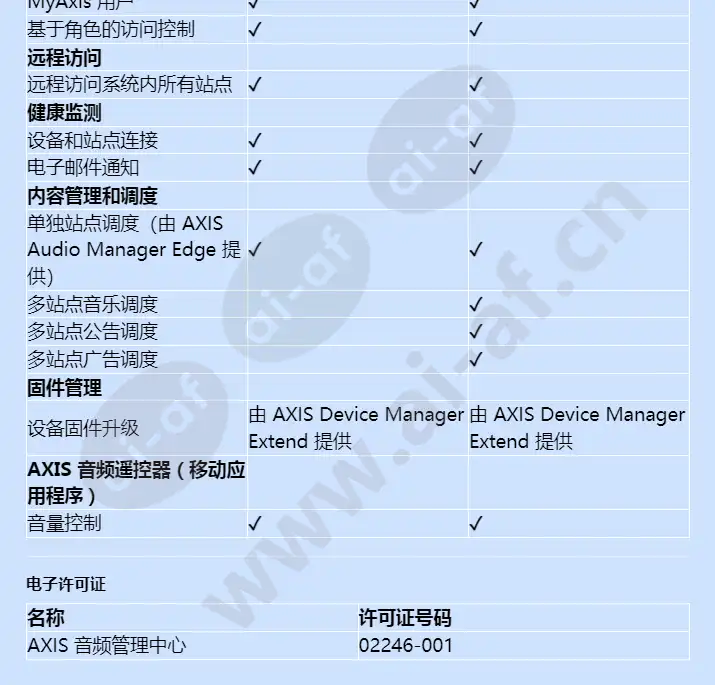 axis-audio-manager-center_f_cn-02.webp