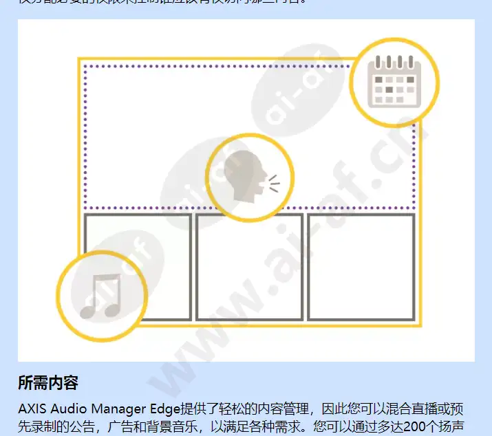 axis-audio-manager-edge_f_cn-01.webp