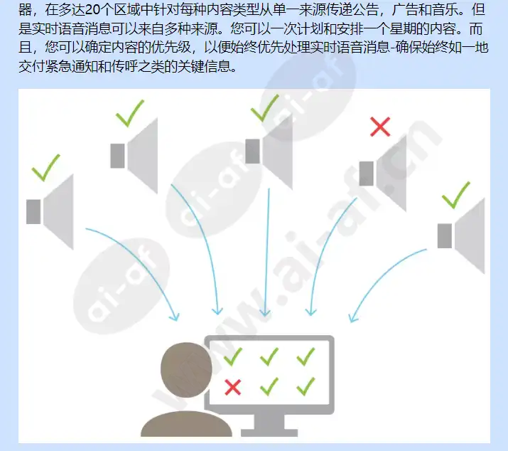 axis-audio-manager-edge_f_cn-02.webp