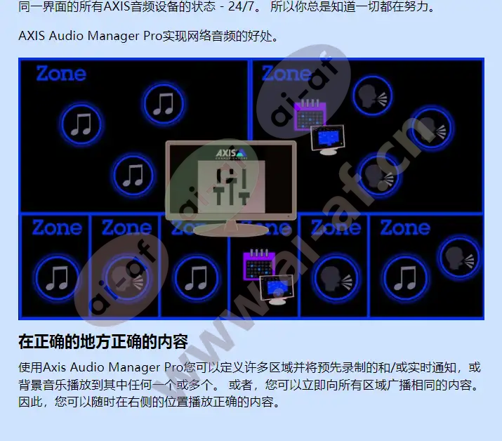 axis-audio-manager-pro-series_f_cn-02.webp